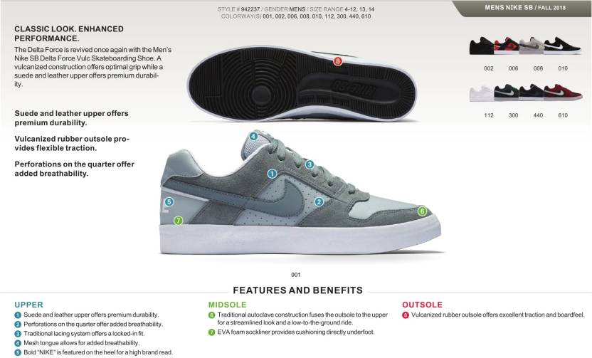 NIKE SB DELTA FORCE VULC Sneakers For Men - Buy COOL GREY/COOL GREY-WOLF GREY-WHITE Color NIKE SB FORCE Sneakers For Men Online at Best Price - Shop Online for Footwears