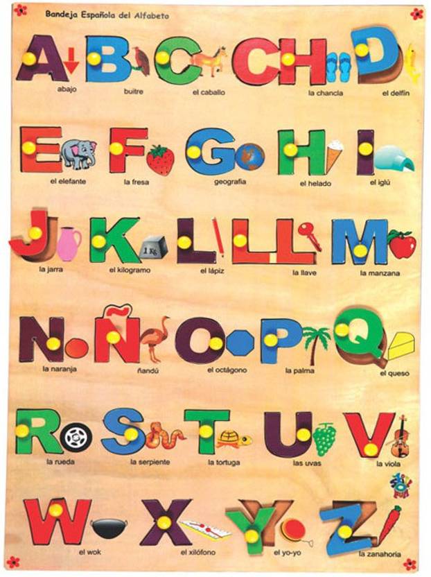 Spanish Alphabet Sentences Worksheet