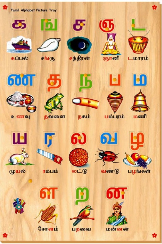 Tamil Alphabets Chart With English