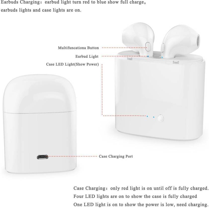 mobaccx i7s Twins With Portable Power Bank (Dual L/R) True Wireless Earbuds Mini Bluetooth V4.2+EDR Bluetooth Headset with Mic