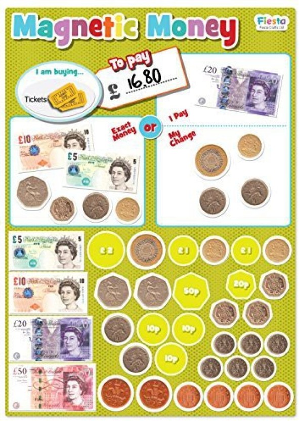 Chart Money