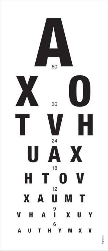Snellen Eye Chart Paper Print Children Decorative Posters In Snellen Eye Chart Paper Print