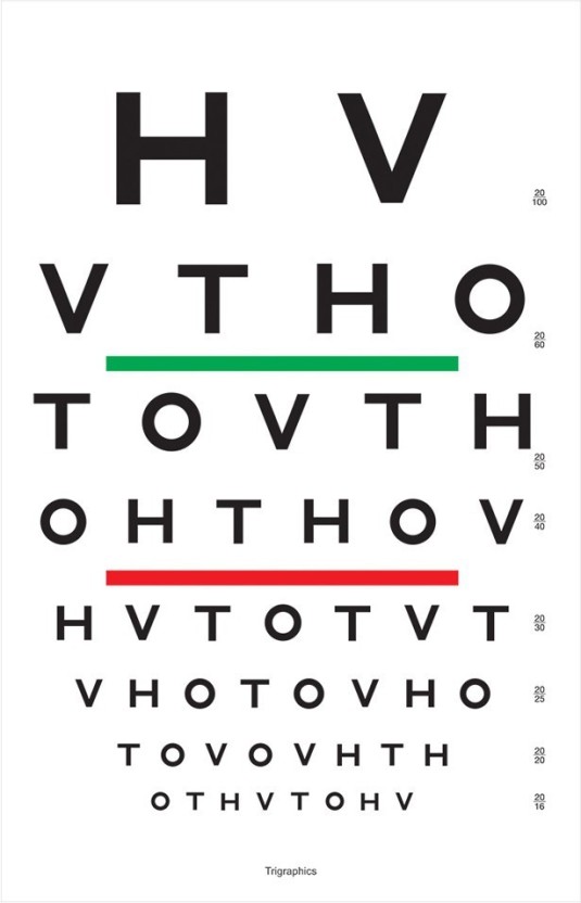 Visual Acuity Chart Online