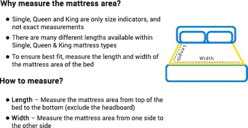 Sleepwell Mattress Size Chart