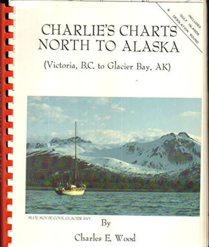 Charlie S Charts