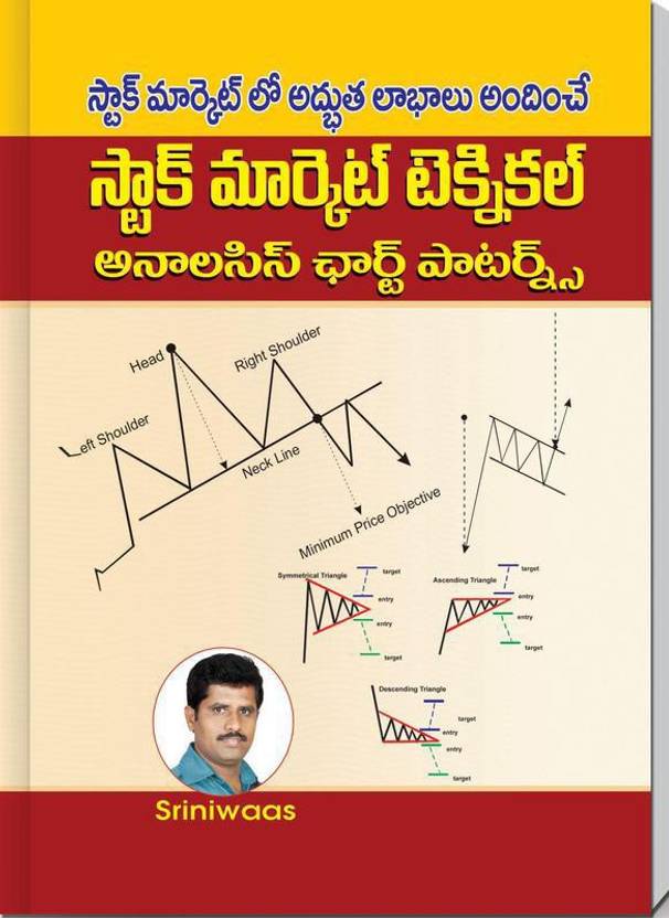 stock market technical analyst