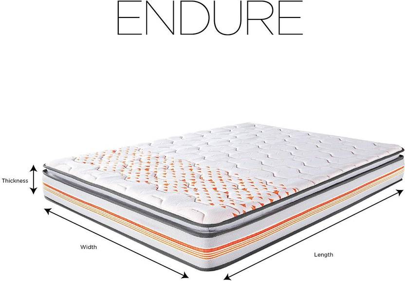 KURLON 56556GHC41445 5 mm King Cotton Mattress Price in