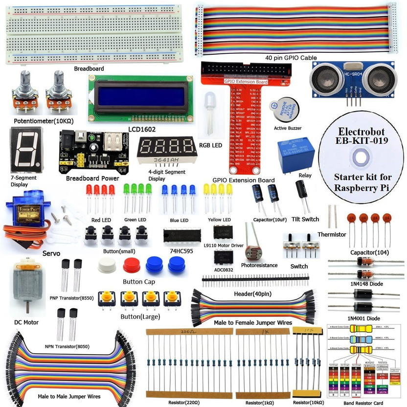 Electrobot Electrobot Ultrasonic Distance Sensor Starter kit for Raspberry Pi 3, 2 Model B/B+ with code and Tutorial Educational Electronic Hobby Kit - Flipkart Deal