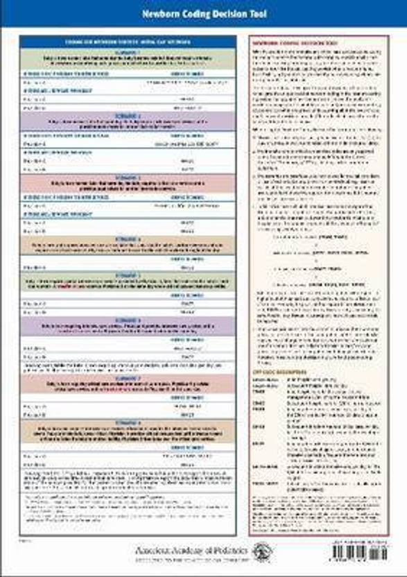 Newborn Coding Decision Tool Buy Newborn Coding Decision Tool by