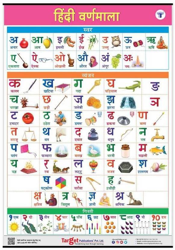 hindi varnamala chart for kids hindi alphabet and numbers