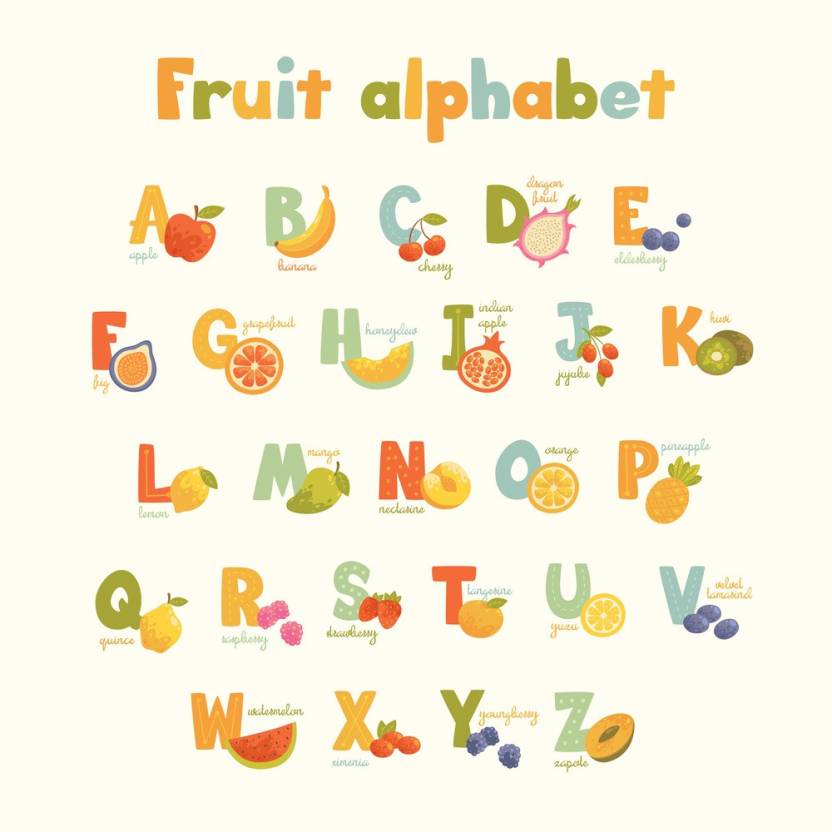 KD fruit alphabet Sticker Poster|| Paper Print - Educational posters in ...