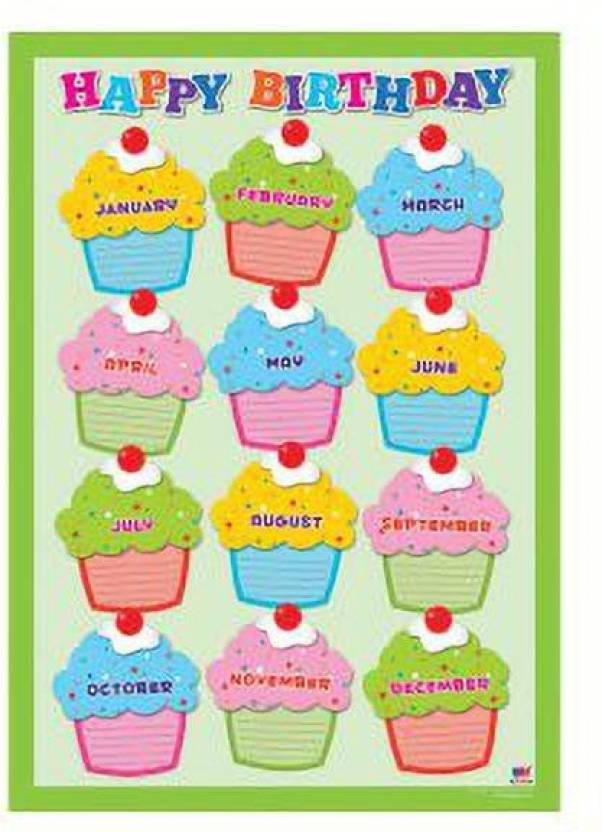 Kids Early Learning Posters For Classroom-Happy Birthday Chart Green ...