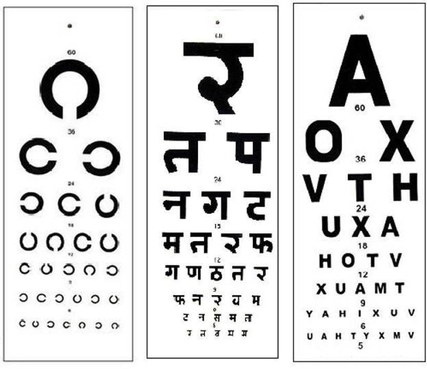 ASF UNIVERSAL Hindi English and C Chart Vision Test Chart Price in