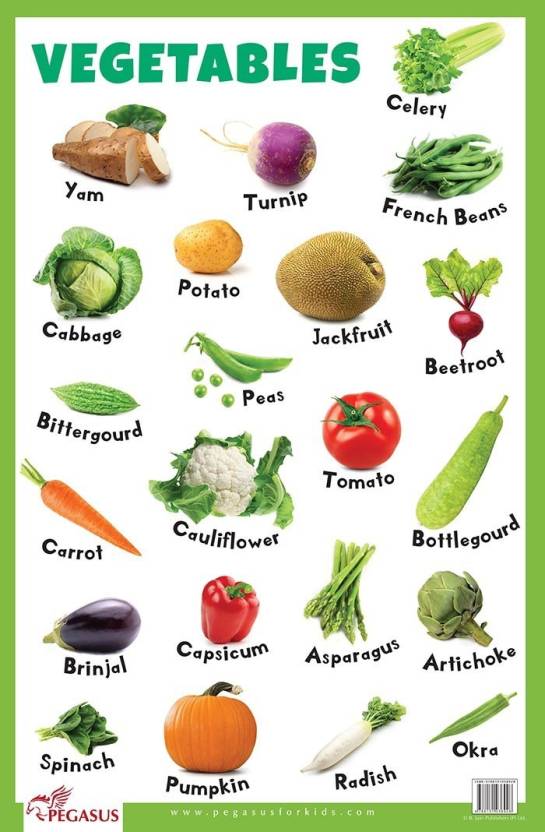 Vegetables Educational Chart Buy Vegetables Educational Chart By