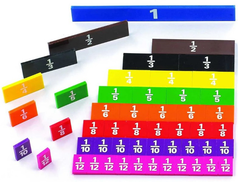 THE LABWORLD Fraction Square Tiles Set of 51 pcs Math Model Learning kit for Kids Teaching aid Resources Big Size(Multicolor)