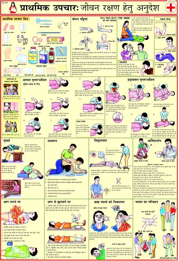 First aid 2025. First aid kit worksheets. first aid at school. первая помощь на английском языке. first aid board game.