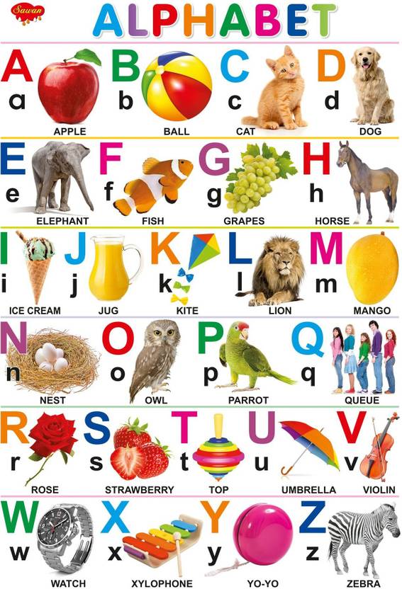 ENGLISH Alphabet Wall Chart: Buy ENGLISH Alphabet Wall Chart by SAWAN ...