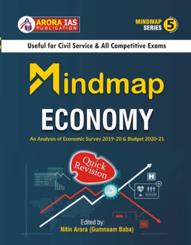 Economy Mind Map ( Arora IAS ) ( Quick Revision) For UPSC,IAS,UPPCS