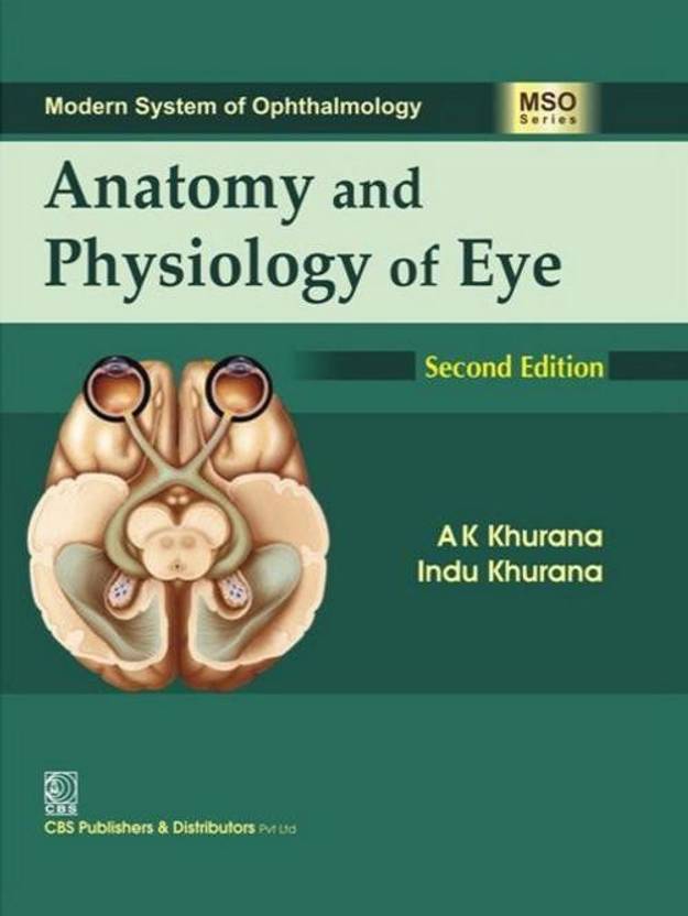 Anatomy visual data 4