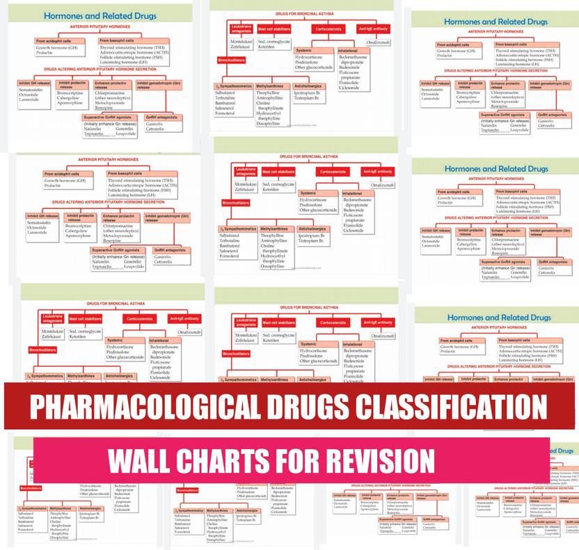k-d-tripathi-pharmacology-drug-classification-wall-charts-for-revision