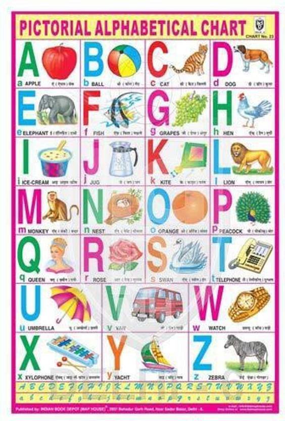 ENGLISH ALPHABETICAL CHART [Wall Chart] BOOK DEPOT (MAP HOUSE) Paper