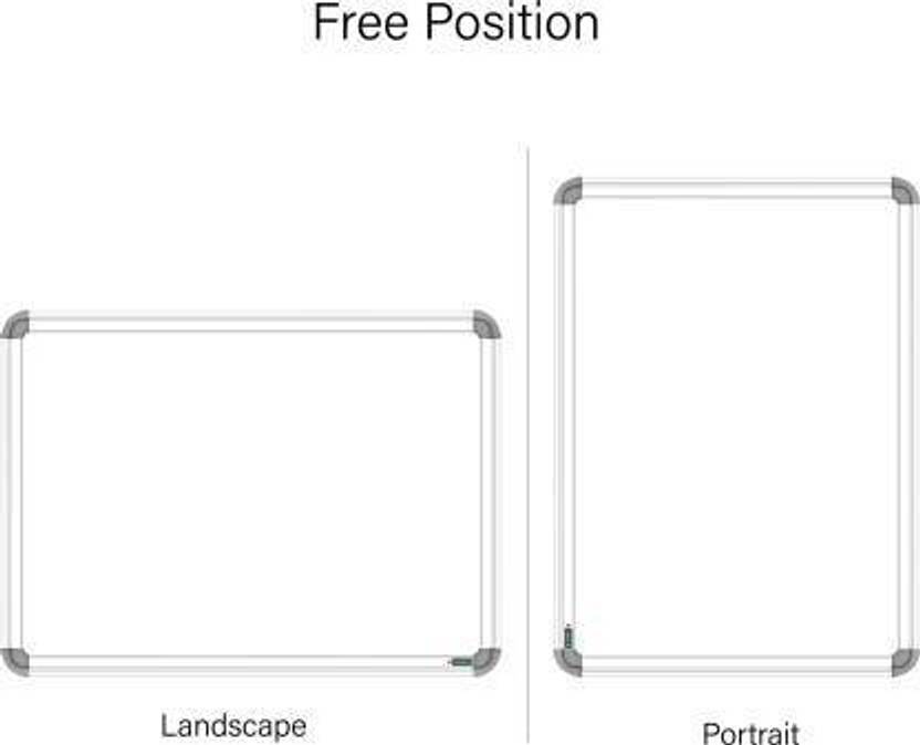 Big India Mart Non 1.5 X 2 feet Glossy White Board, One Side