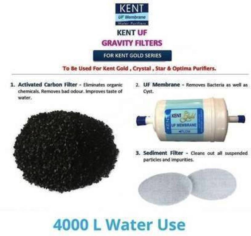 KENT by KENT SPARE PARTS KIT 20062 Solid Filter Cartridge Price in