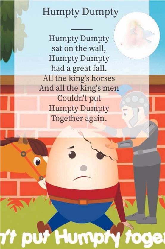 Humpty Dumpty Poem PosterNursery Rhymes Poster for KidsWall PosterPoster For Bedroom, Study
