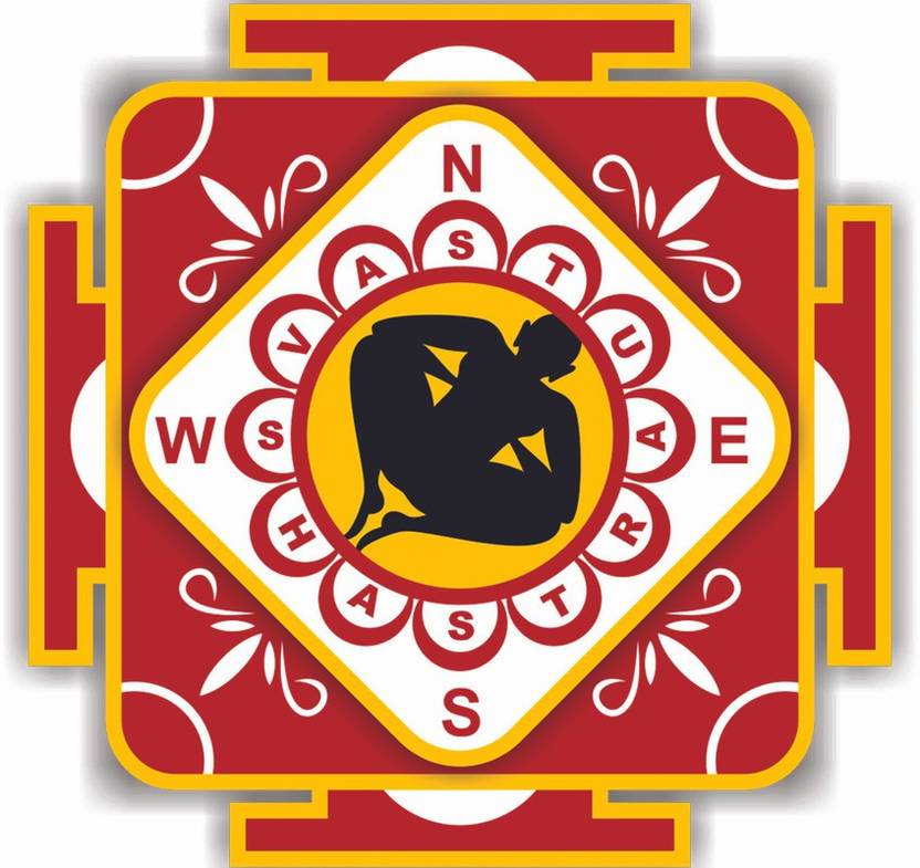 Wall PosterVastu Shastra Interior Wall PosterHome DécorPoster For