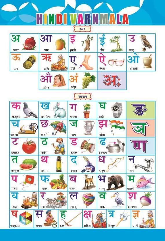 Hindi Varnmala wall Charts - Extremely usefull for growing kids ...