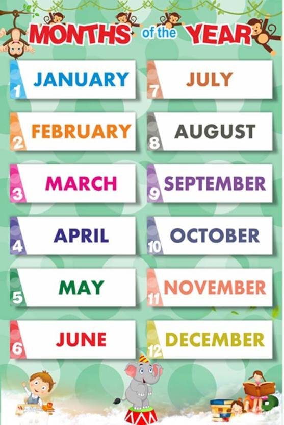 Names Of The Months In Year A3 Size | Months Chart For Kids | Creative ...