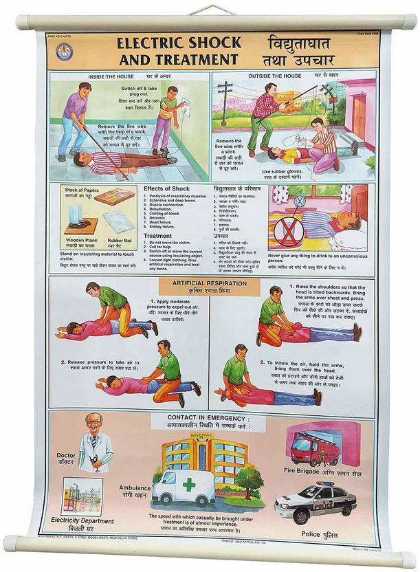TeachingNest Electric Shock Treatment Chart First Aid Chart With