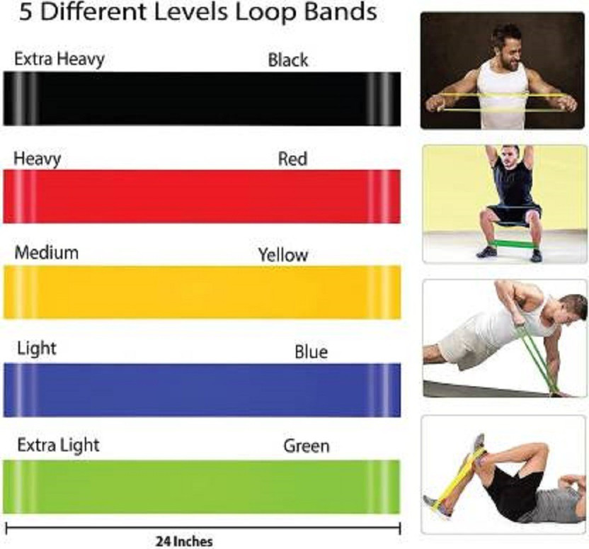 MODERNEHUB MODERNEHUB Bands, Exercise Bands for Home Fitness, Stretching, Strength Training Resistance Resistance Tube(Multicolor) - Flipkart Deal