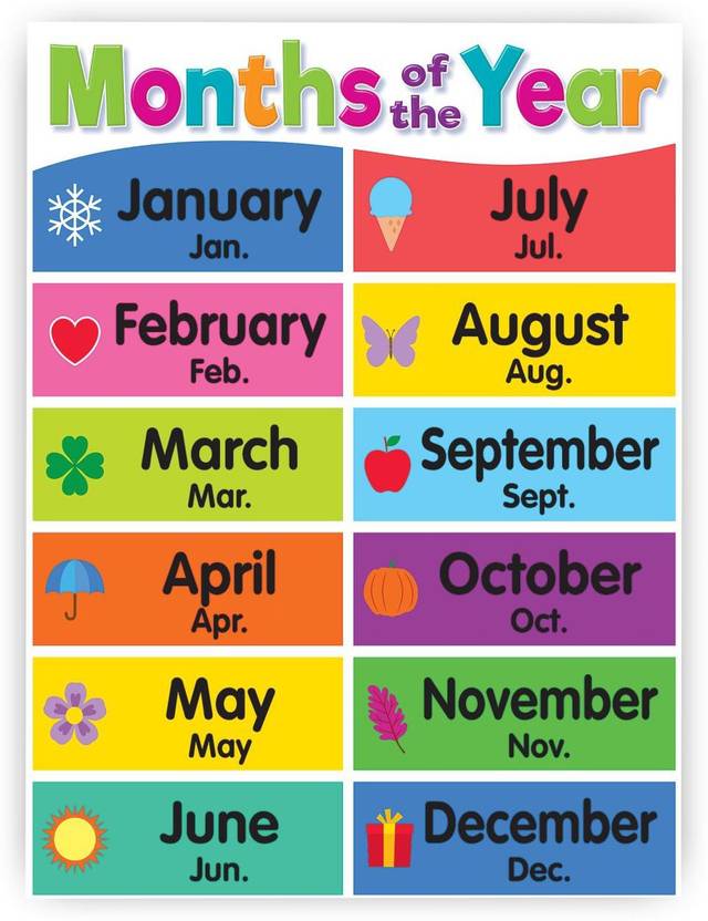 Month of The Year - Kids learning Charts / Posters for Kids Learning ...