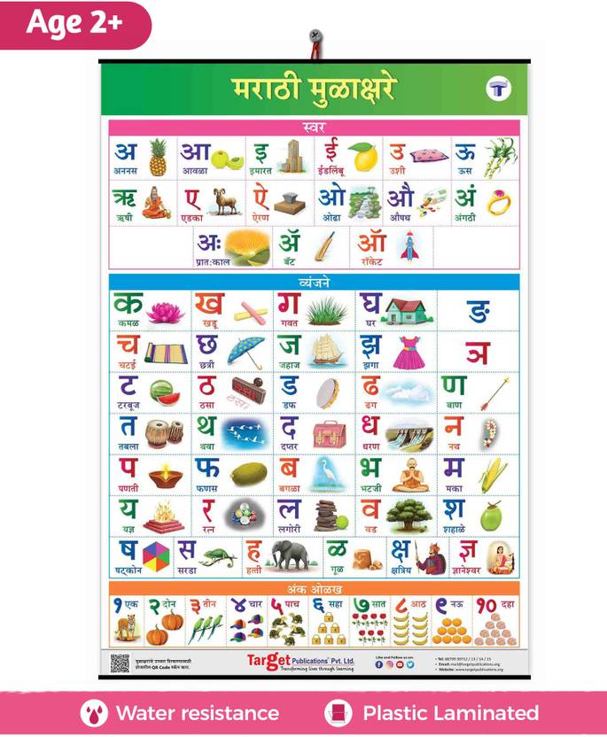 Marathi Mulakshare Chart For Kids (Marathi Alphabet And Numbers