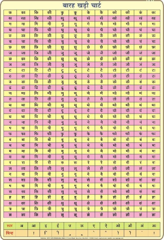 Barakhadi HINDI Chart Laminated 70 x 100 cm Useful for Learning