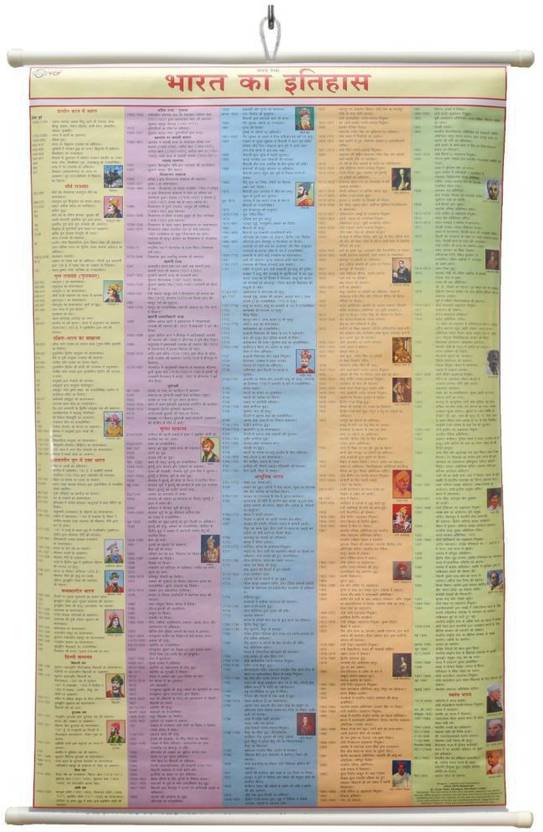 Bharat Ka Itihas (History Of India) Chart Laminated Wall Chart (Size