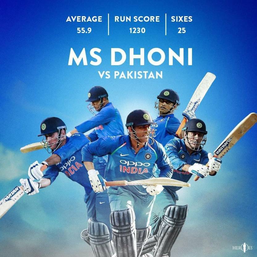 MS DHONI POSTER, Mahendra Singh Dhoni POSTER, Cricketer Poster for Wall ...