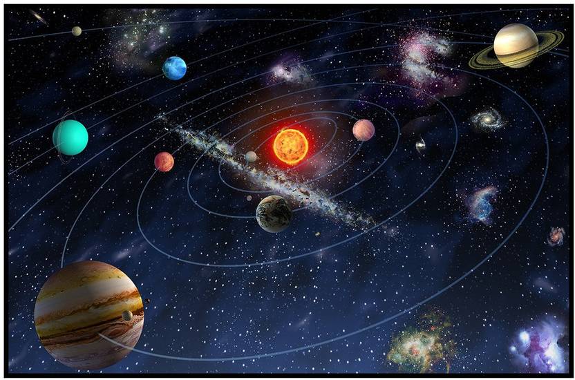 Solar System Poster For Room Educational Posters Images