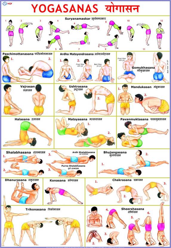 Yoga : Learn Yogasana through Images. Paper Print - Educational posters ...