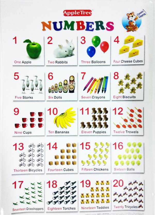 apple tree numbers preschool