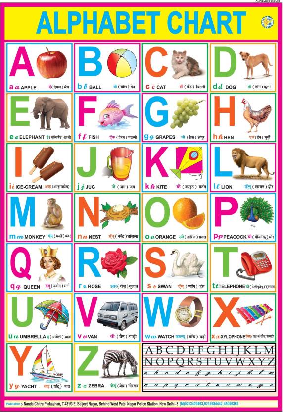 ALPHABET CHART LAMINATED (28 INCH X 40 INCH) ROLLED Paper Print