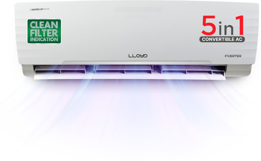 Lloyd 2025 Model 1.5 Ton 3 Star Split Inverter AC(GLS18I3FWBEW, White)