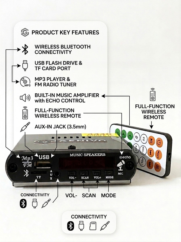 genivo genivo mini audio player for all vehicle 12 W AV Power Receiver(Silver) - Flipkart Deal