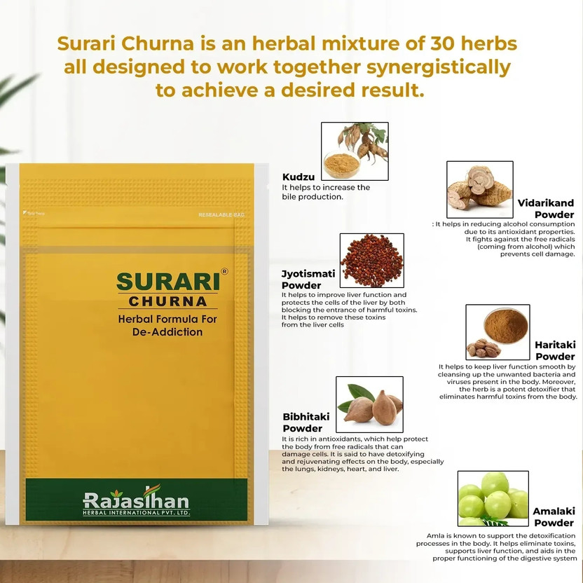 rajasthan herbal international pvt ltd Surari Churna Herbal De-Addiction Formula | 45 g(0.45 g)