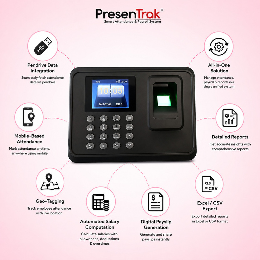 Presentrak Presentrak Biometric Device Attendance Machine With Payroll Software To Calculate Salary Time & Attendance(Fingerprint, Card, ID) - Flipkart Deal