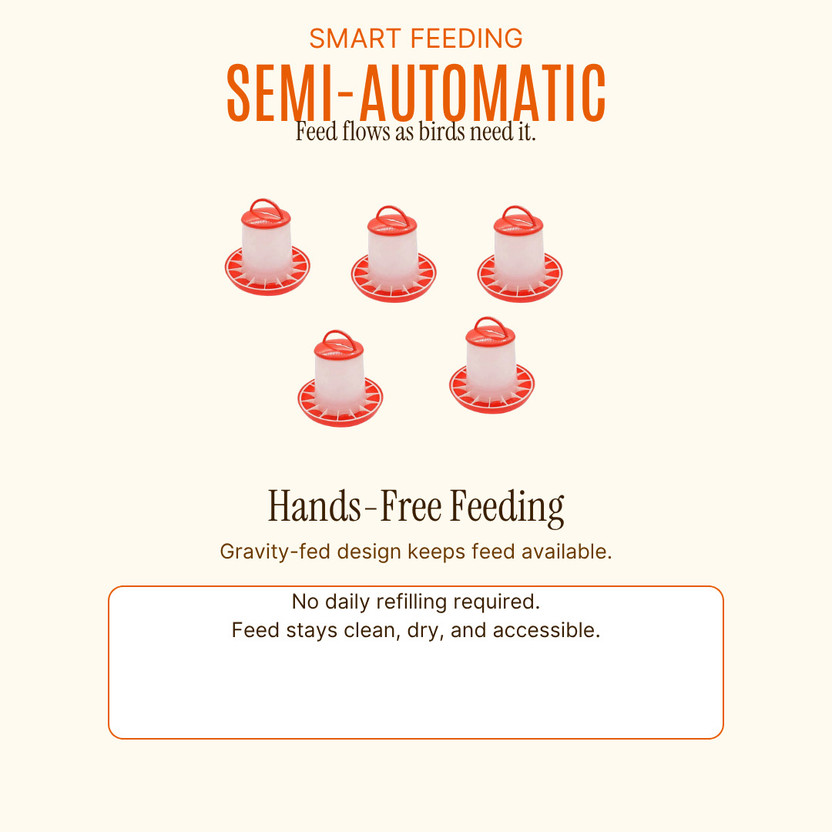 TM&W 1.5KG Rust Resistant Semi-Automatic Feeders - 5 Pack Easy Mount PP Design Common Bird Feeder(White)
