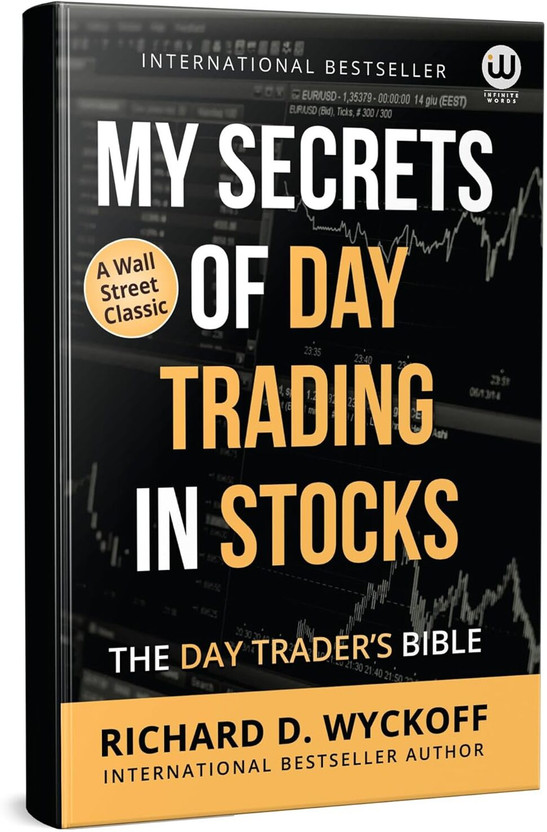 My Secrets Of Day Trading In Stocks | Richard D. Wyckoff | English Money Book | The Trader's | Trader Bible | D Demille Books | Studies in Tape Reading | How I Trade and Invest in and Bonds | Jesse Livermore's Methods of in | Market Technique: Number One: Two 1 2 | Wisdom: Reminiscences of a Stock O