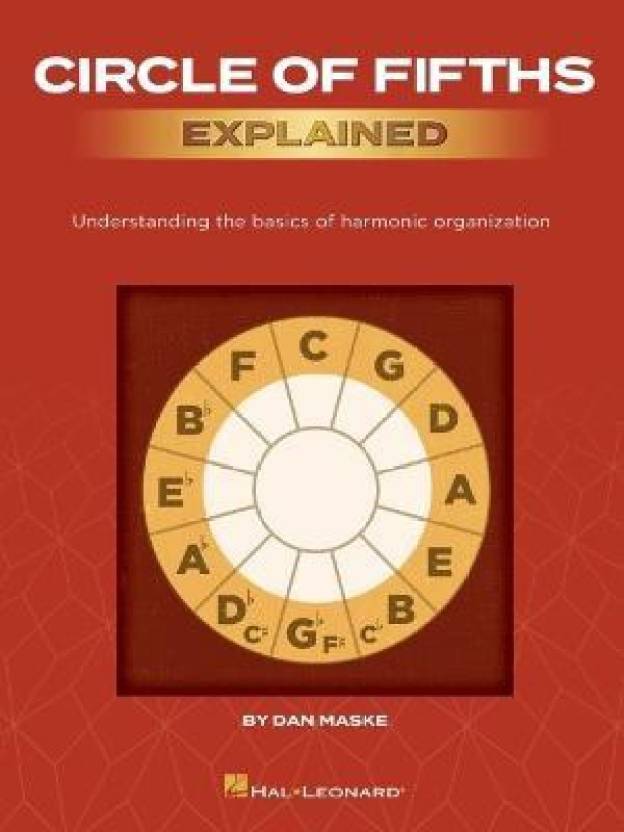 circle-of-fifths-explained-buy-circle-of-fifths-explained-by-maske-dan