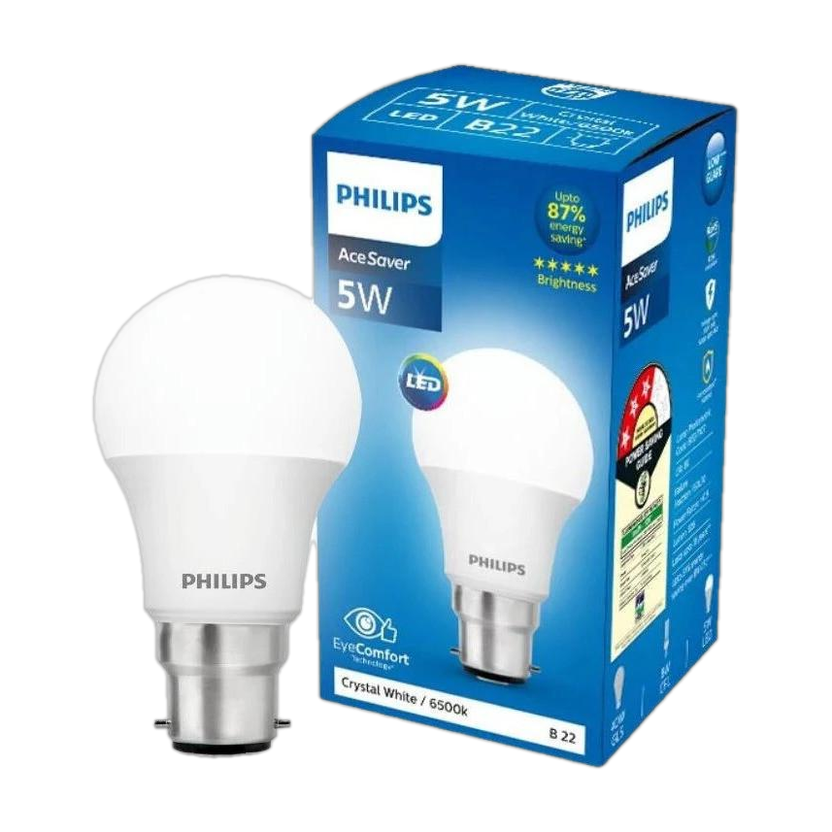 PHILIPS 5 W Basic Round B22 LED Bulb(White)